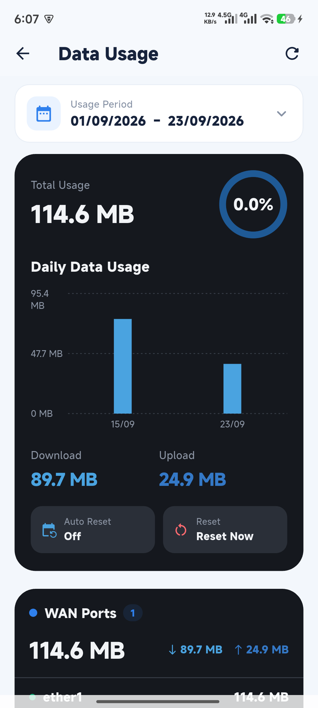 Router dashboard screen