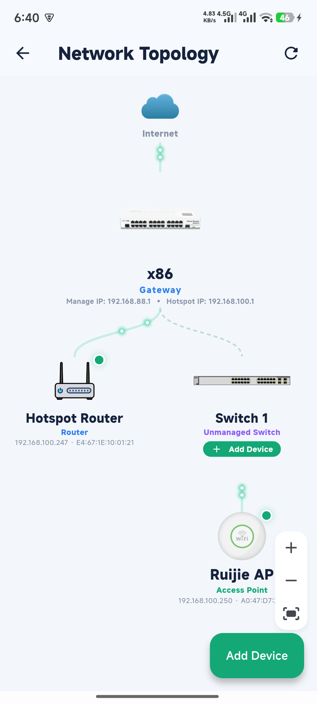 Router list screen
